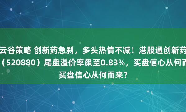 云谷策略 创新药急刹，多头热情不减！港股通创新药ETF（520880）尾盘溢价率飙至0.83%，买盘信心从何而来？
