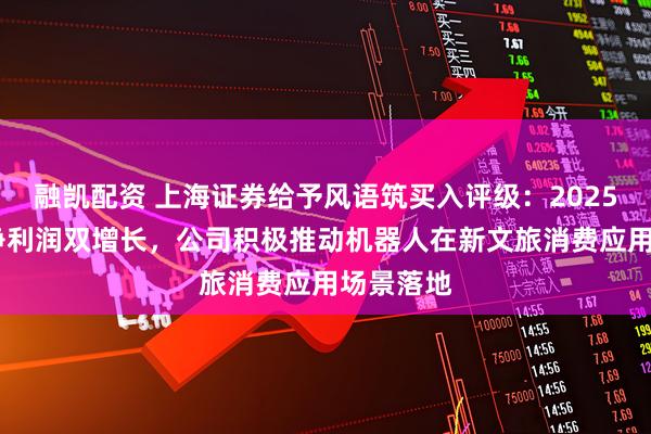 融凯配资 上海证券给予风语筑买入评级：2025Q1营收净利润双增长，公司积极推动机器人在新文旅消费应用场景落地