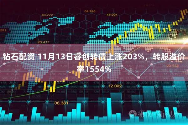钻石配资 11月13日睿创转债上涨203%，转股溢价率1554%